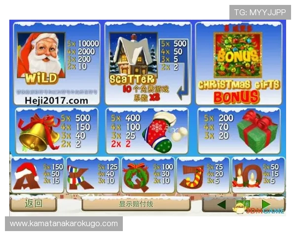 PT电子游戏试玩对提升游戏技能的帮助与实用技巧全揭秘